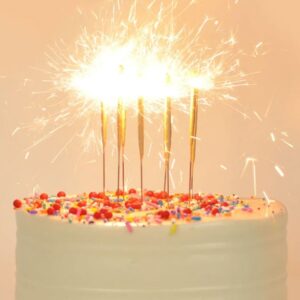 Birthday Sparkling Candles